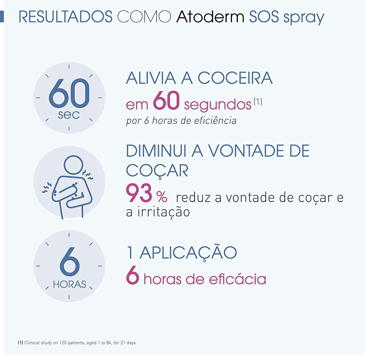 بخاخ بيوديرما مرطب - الصورة 4