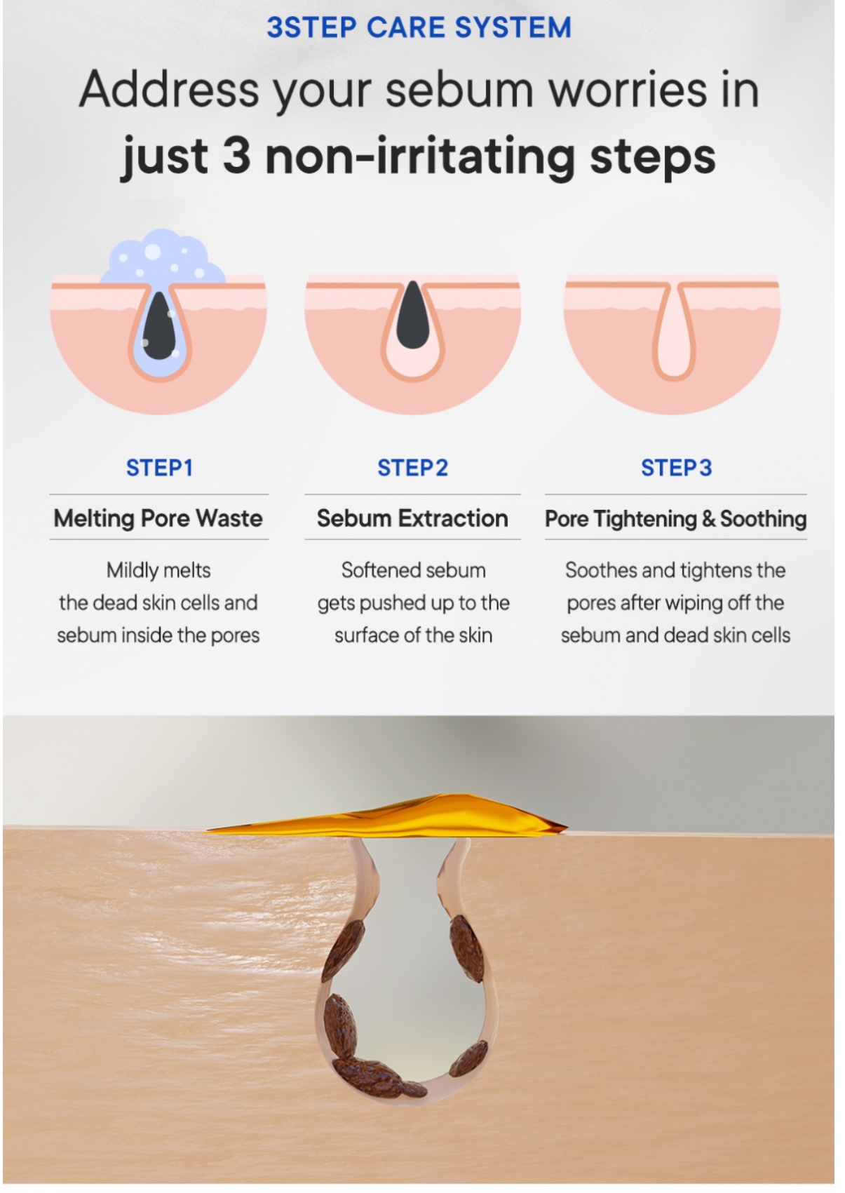 محلول اذابة دهون و رؤوس سوداء والبيضاء - الصورة 4