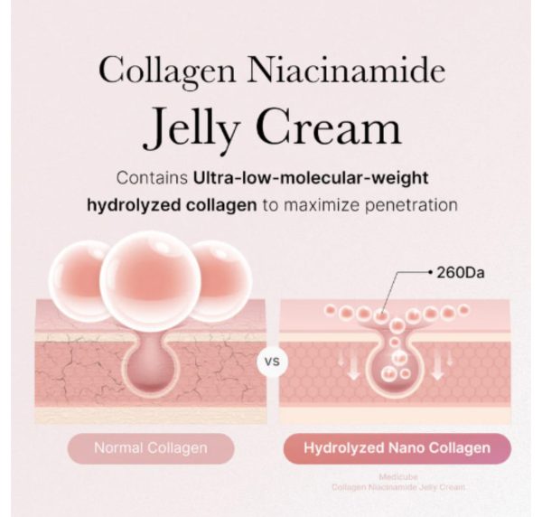 ⁦كريم كولاجين  MEDICUBE Collagen Jelly Cream⁩ - الصورة ⁦4⁩